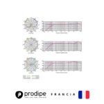 MICRÓFONO DE CONDENSADOR PARA GRABACIÓN UNI/BI/OMNIDIRECCIONAL STC-3D – MK2 PRODIPE SN8036