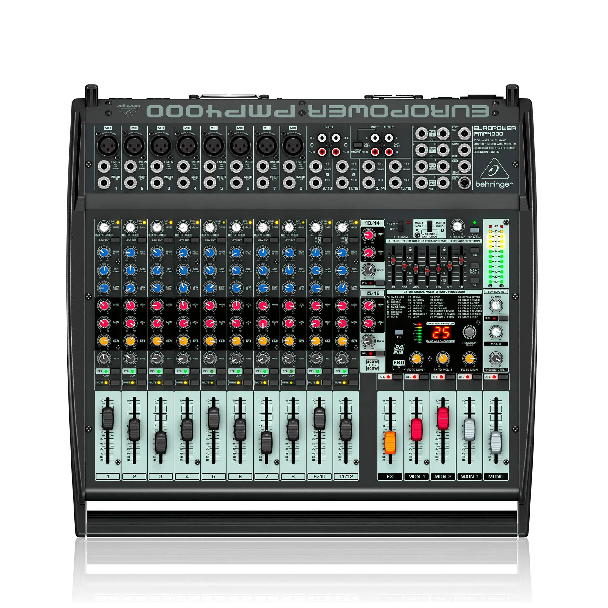 PMP4000-BEHRINGER-CONSOLAACTIVA-1-1.jpg